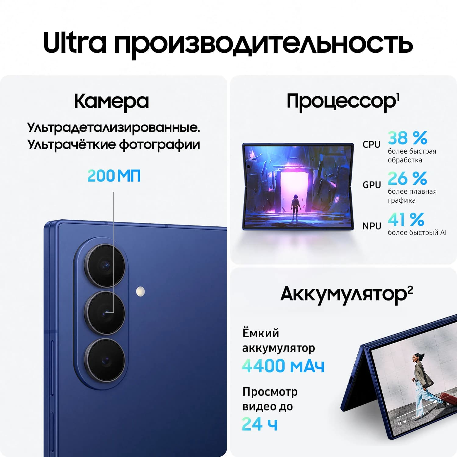 Samsung Galaxy Z Fold 7 2 nano + eSim, 12/256, синий