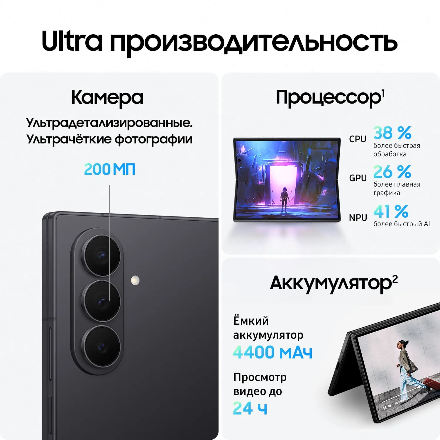 Samsung Galaxy Z Fold 7 2 nano + eSim, 12/512, чёрный
