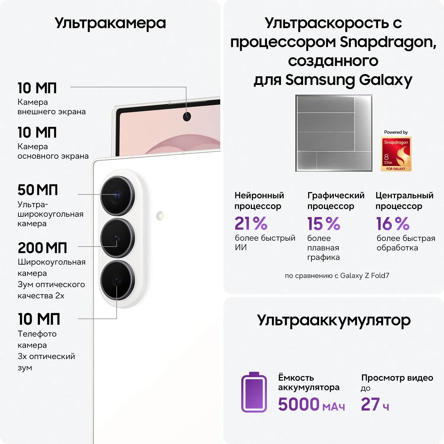 Z FOLD 8 ULTRA nano SIM + eSIM, 12/512, бежевый